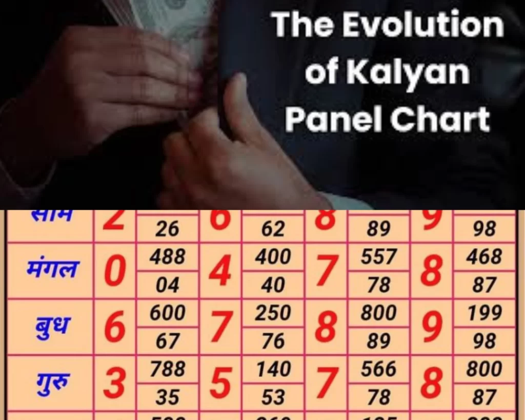 Kalyan Panel Chart